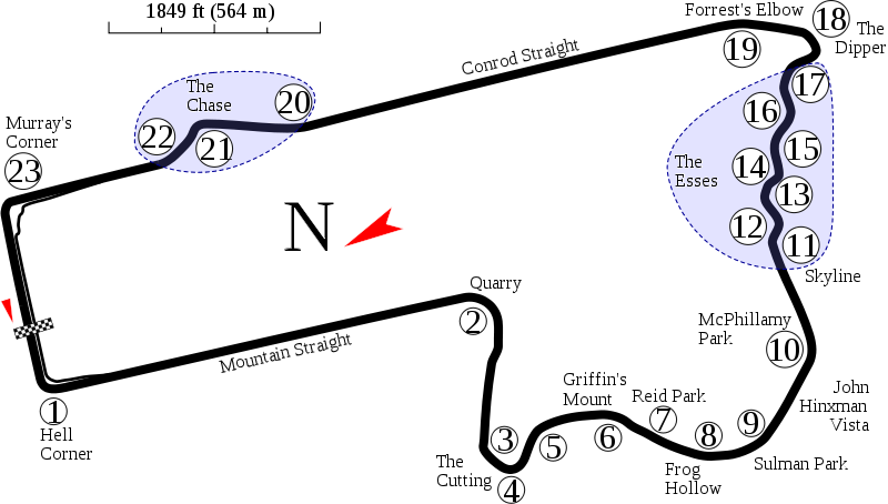 Map of the track