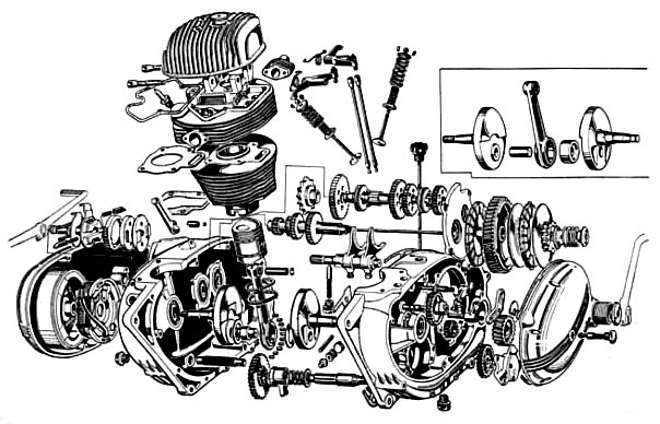 File:1949 Parilla Fauno 98cc 4 stroke 4 speed engine.jpg